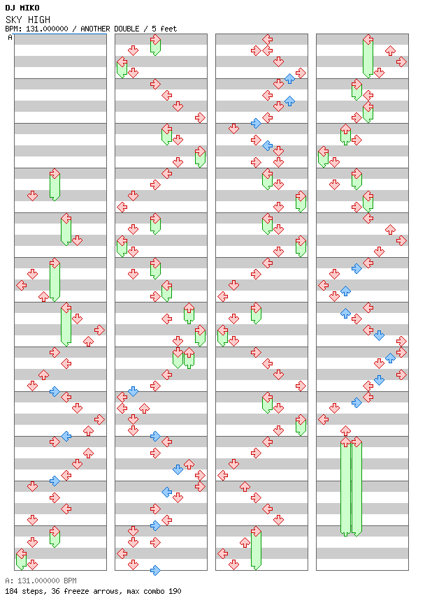 SKY HIGH  / 8 / ANOTHER