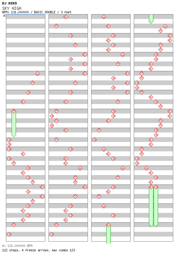 SKY HIGH  / 8 / BASIC
