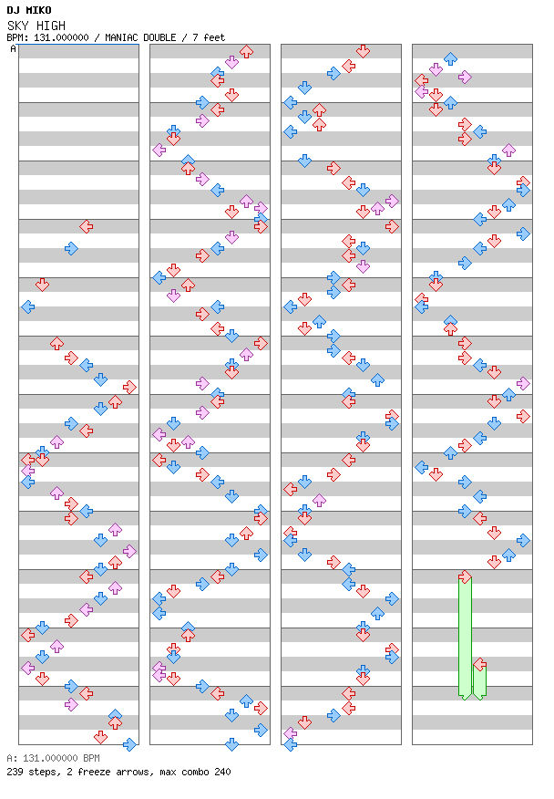 SKY HIGH  / 8 / MANIAC