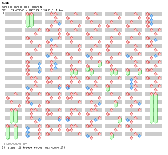 SPEED OVER BEETHOVEN / 4 / ANOTHER