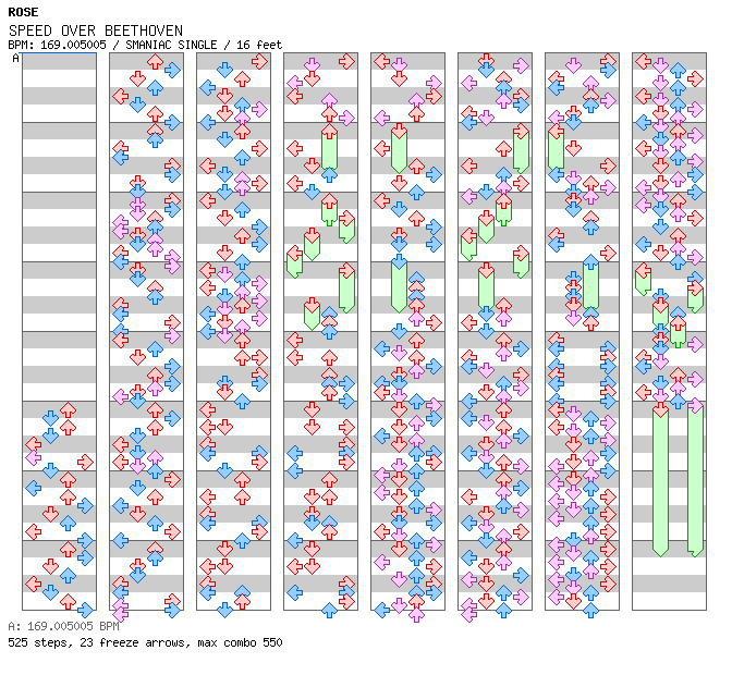SPEED OVER BEETHOVEN / 4 / SMANIAC