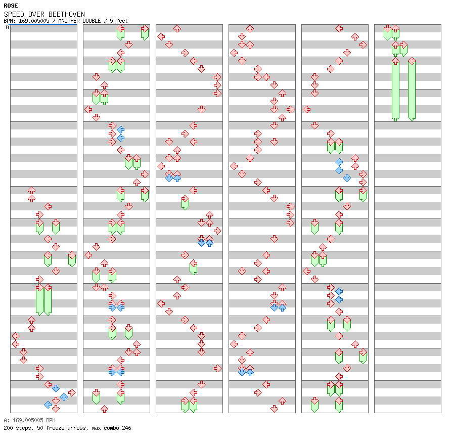 SPEED OVER BEETHOVEN / 8 / ANOTHER