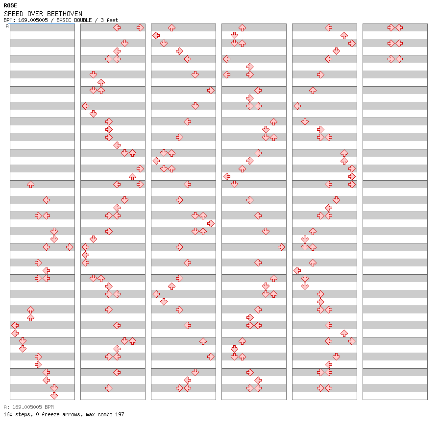 SPEED OVER BEETHOVEN / 8 / BASIC