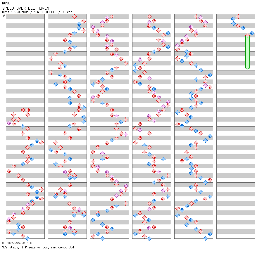SPEED OVER BEETHOVEN / 8 / MANIAC
