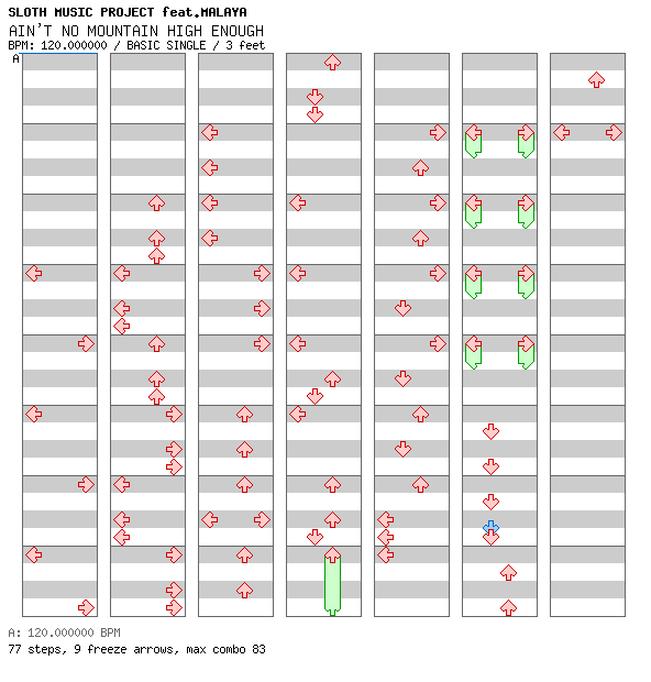 AIN'T NO MOUNTAIN HIGH ENOUGH / 4 / BASIC