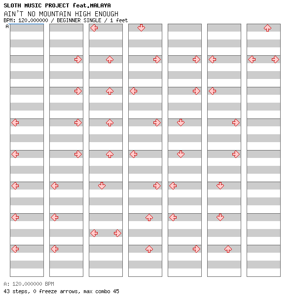 AIN'T NO MOUNTAIN HIGH ENOUGH / 4 / BEGINNER