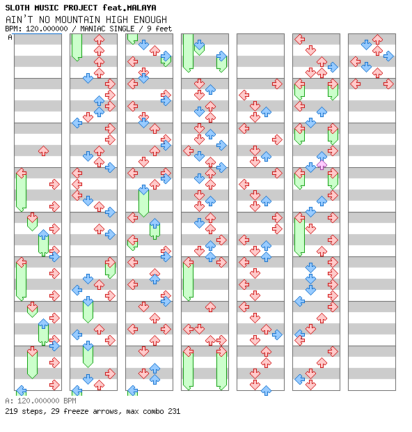 AIN'T NO MOUNTAIN HIGH ENOUGH / 4 / MANIAC