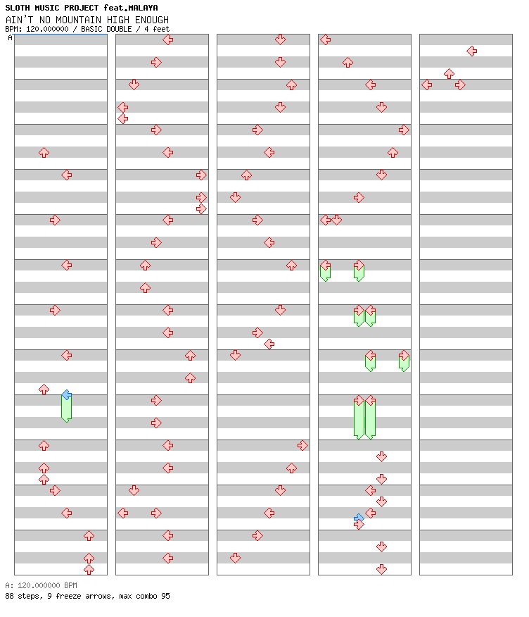AIN'T NO MOUNTAIN HIGH ENOUGH / 8 / BASIC