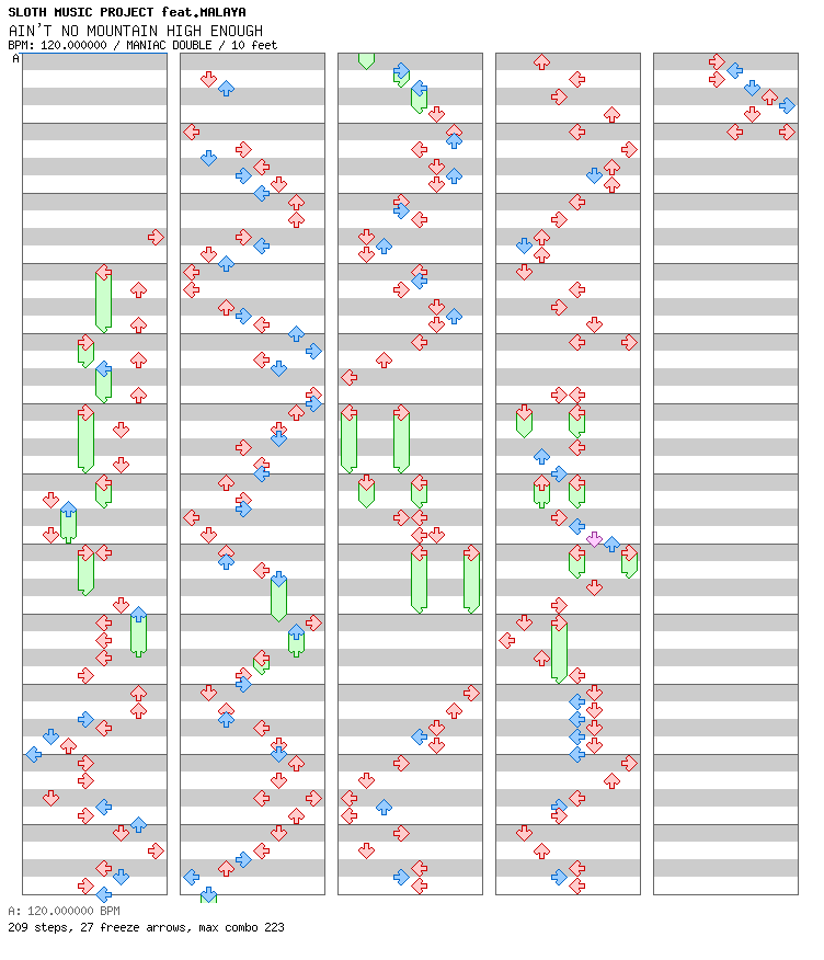 AIN'T NO MOUNTAIN HIGH ENOUGH / 8 / MANIAC