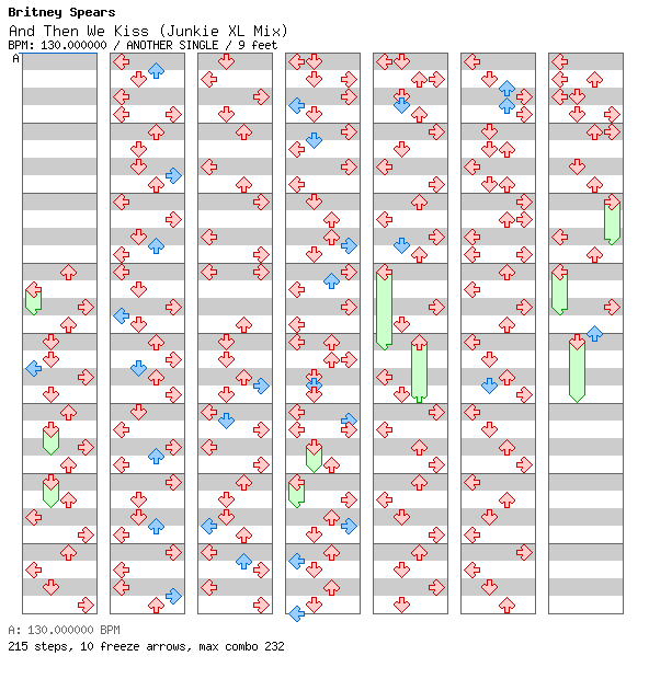 And Then We Kiss (Junkie XL Mix) / 4 / ANOTHER