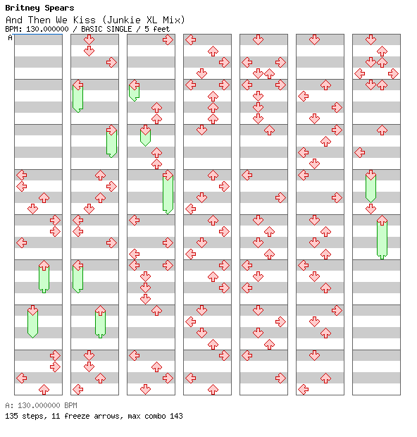 And Then We Kiss (Junkie XL Mix) / 4 / BASIC