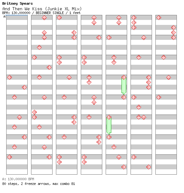 And Then We Kiss (Junkie XL Mix) / 4 / BEGINNER