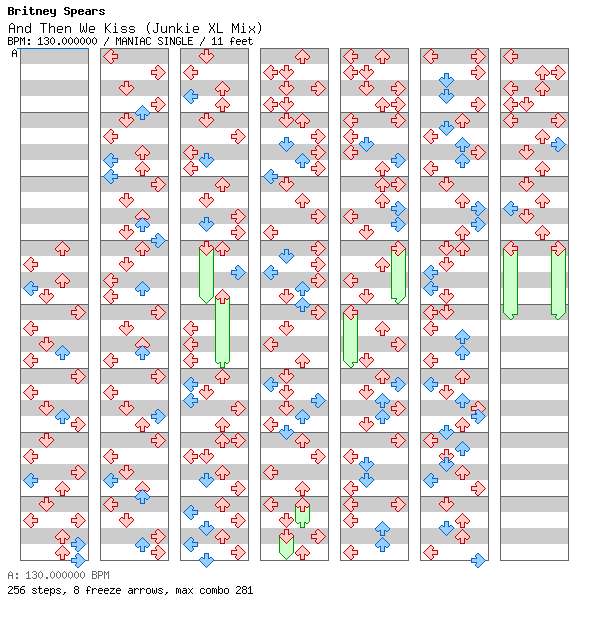 And Then We Kiss (Junkie XL Mix) / 4 / MANIAC