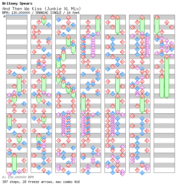 And Then We Kiss (Junkie XL Mix) / 4 / SMANIAC
