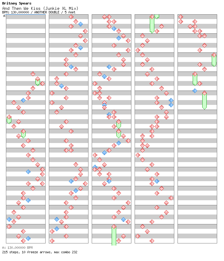 And Then We Kiss (Junkie XL Mix) / 8 / ANOTHER