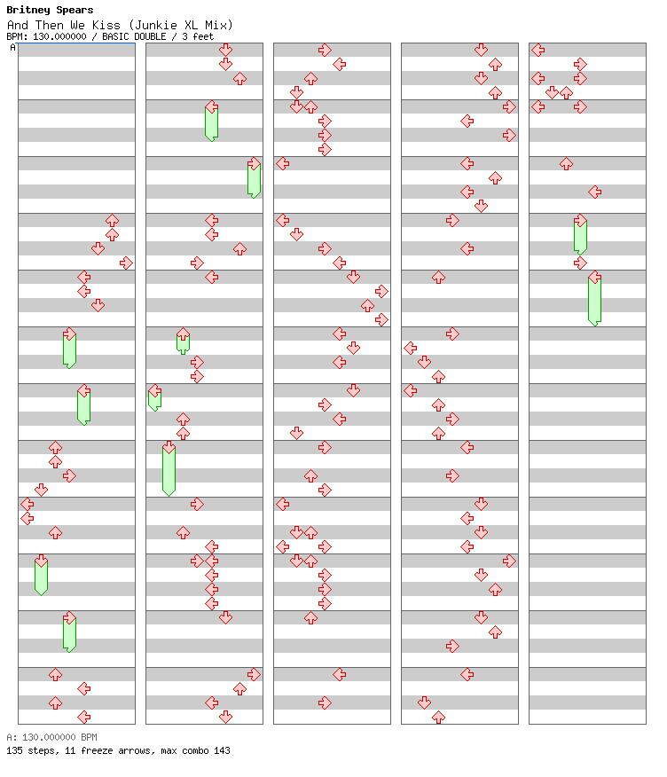 And Then We Kiss (Junkie XL Mix) / 8 / BASIC