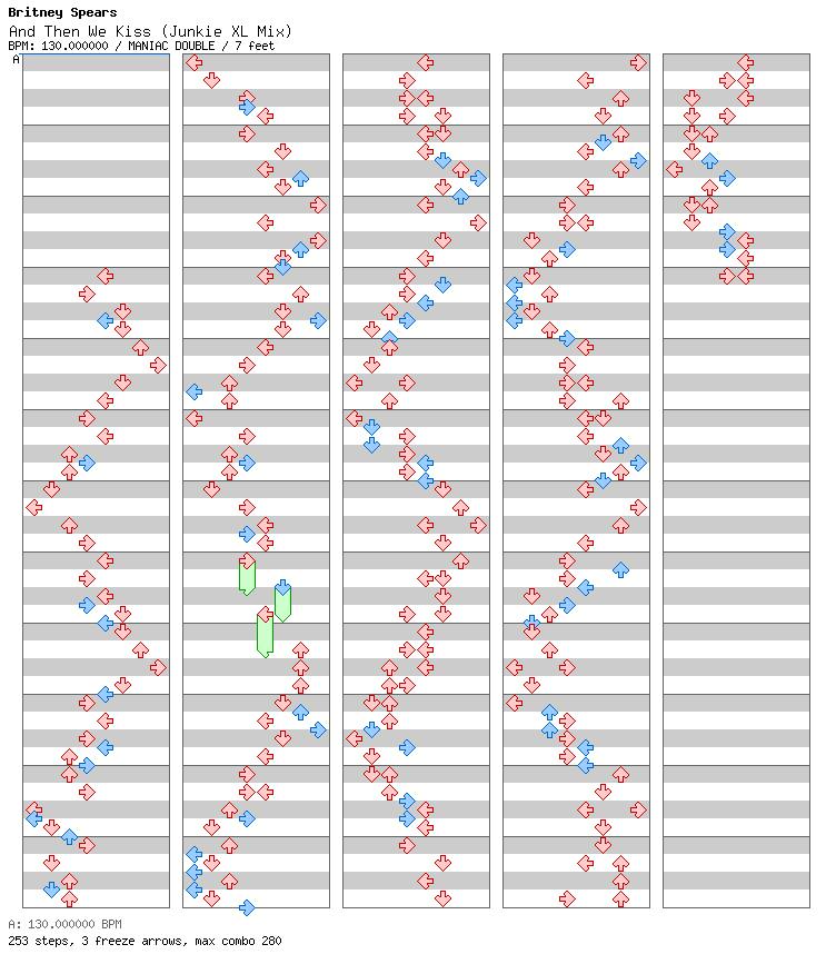 And Then We Kiss (Junkie XL Mix) / 8 / MANIAC