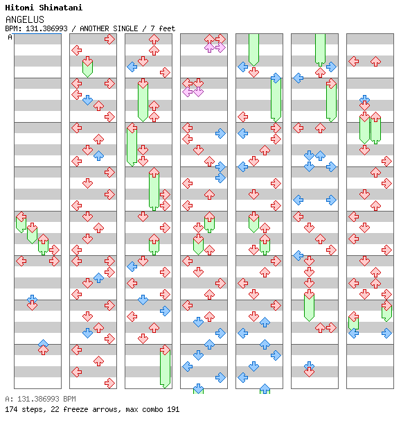 ANGELUS / 4 / ANOTHER