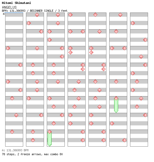 ANGELUS / 4 / BEGINNER