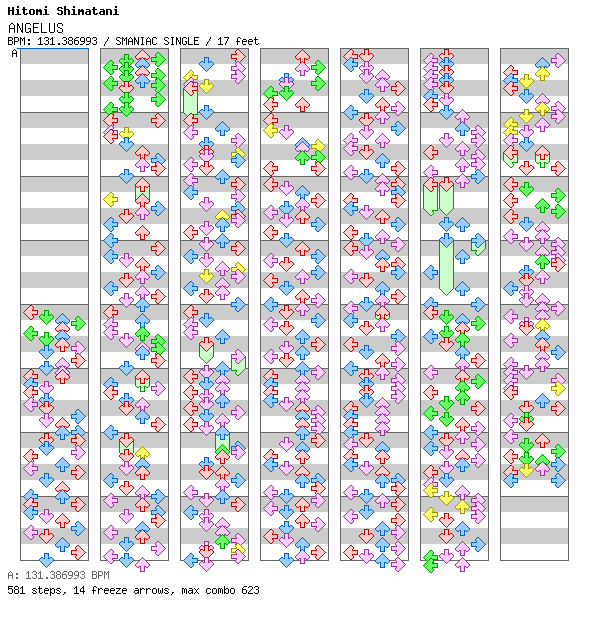 ANGELUS / 4 / SMANIAC