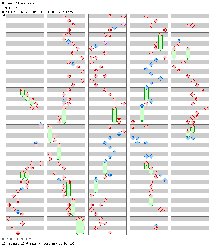 ANGELUS / 8 / ANOTHER