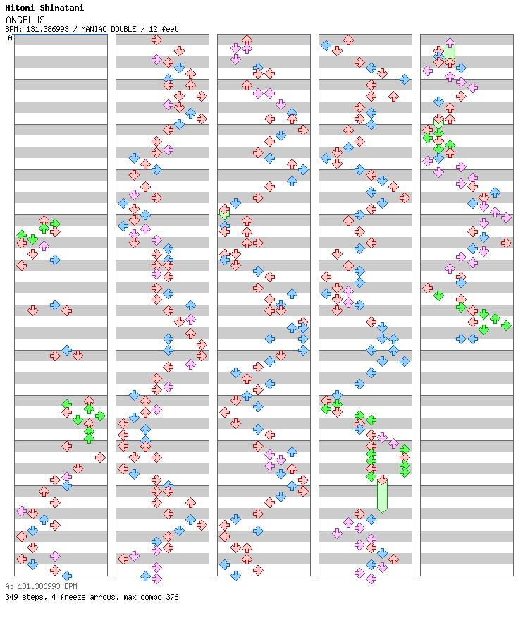 ANGELUS / 8 / MANIAC