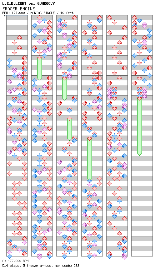 ERASER ENGINE / 4 / MANIAC