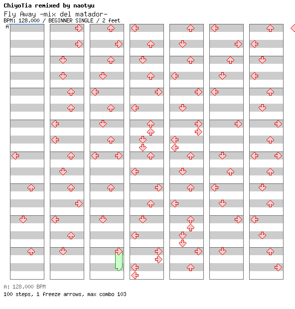 Fly Away -mix del matador- (naotyu- Remix) / 4 / BEGINNER