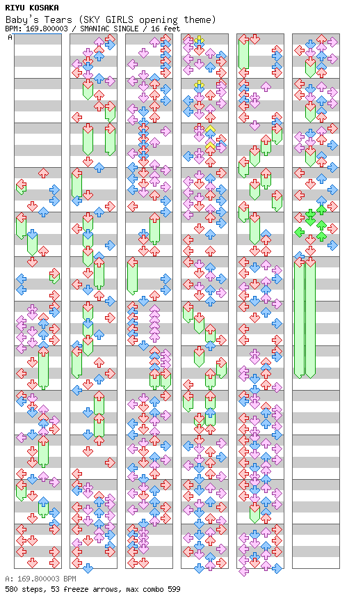 Baby's Tears (SKY GIRLS opening theme) / 4 / SMANIAC