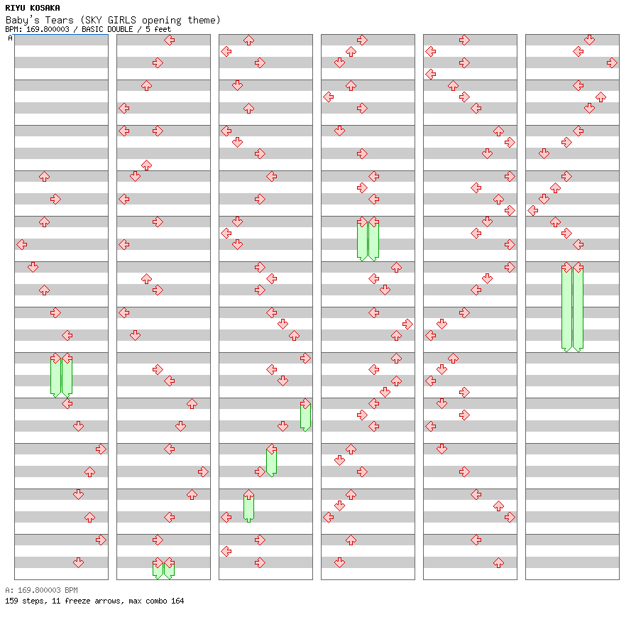 Baby's Tears (SKY GIRLS opening theme) / 8 / BASIC