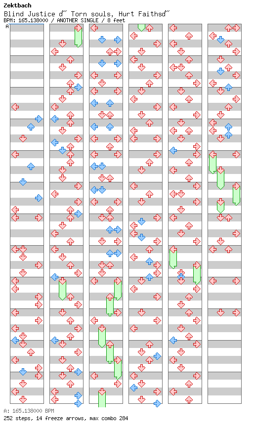 Blind Justice ~Torn souls, Hurt Faiths~ / 4 / ANOTHER