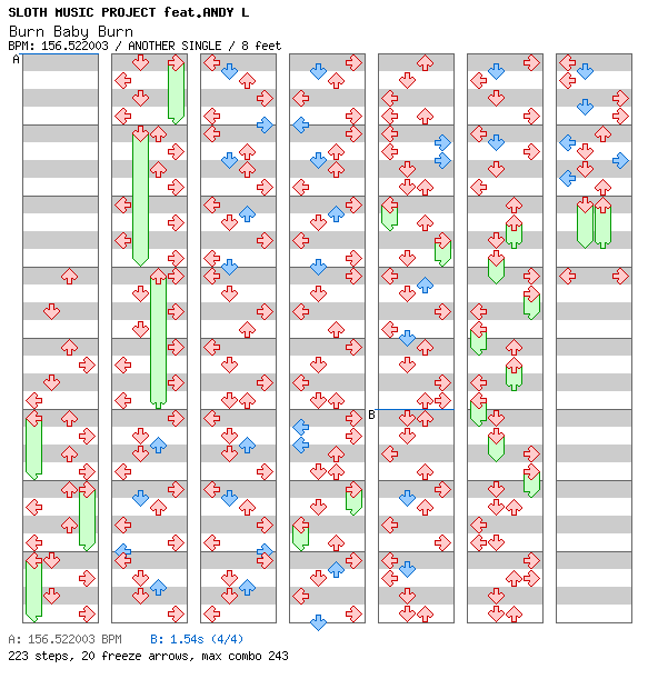 Burn Baby Burn / 4 / ANOTHER