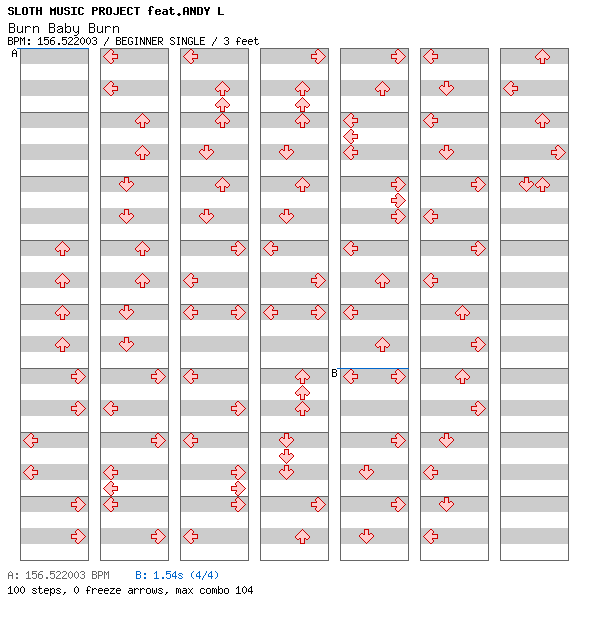 Burn Baby Burn / 4 / BEGINNER