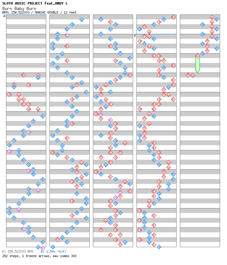 Burn Baby Burn / 8 / MANIAC