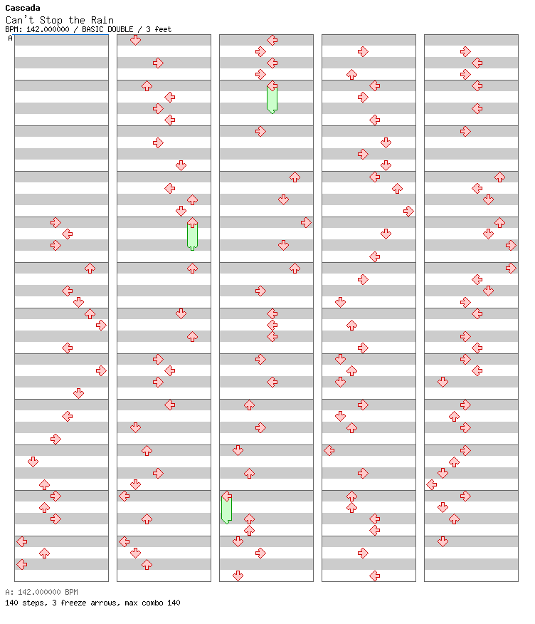 Can’t Stop the Rain / 8 / BASIC