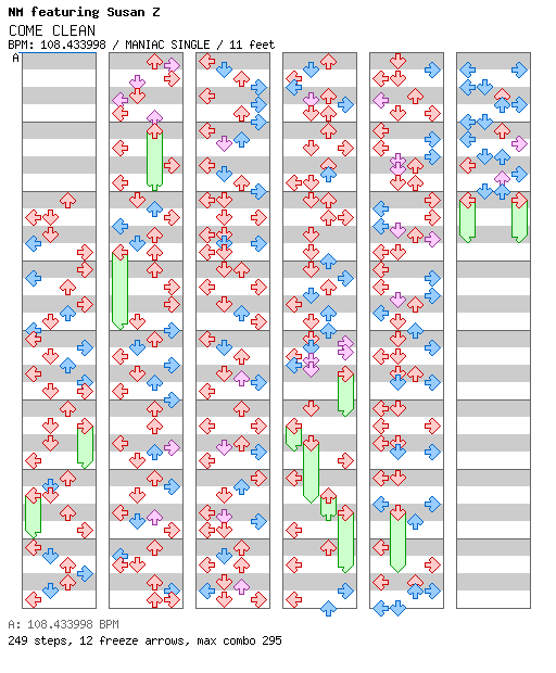 COME CLEAN / 4 / MANIAC