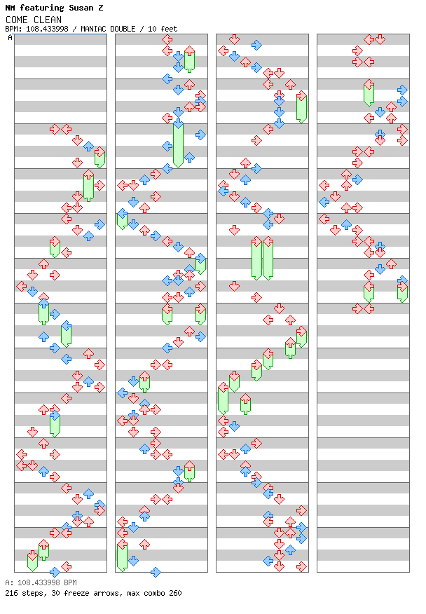 COME CLEAN / 8 / MANIAC