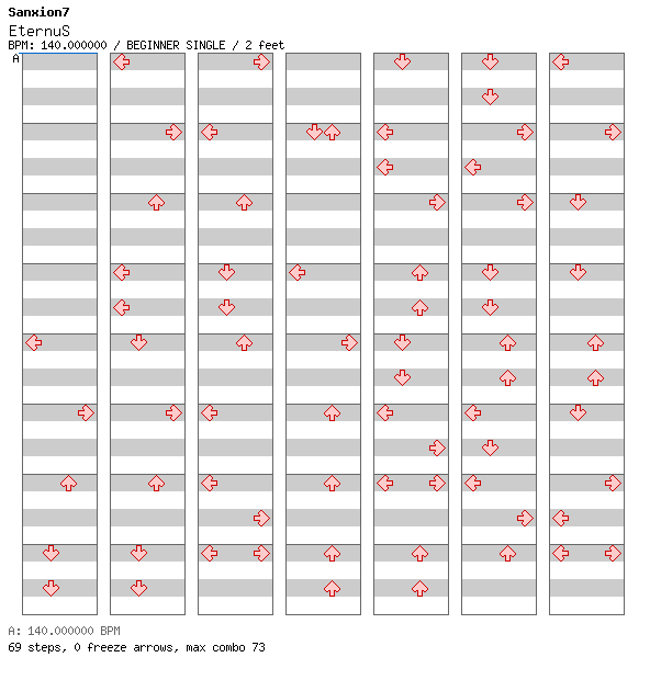 EternuS / 4 / BEGINNER