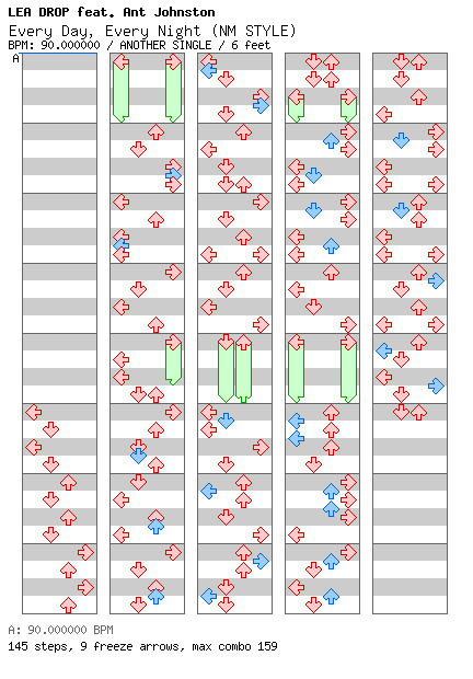 Every Day, Every Night(NM STYLE) / 4 / ANOTHER