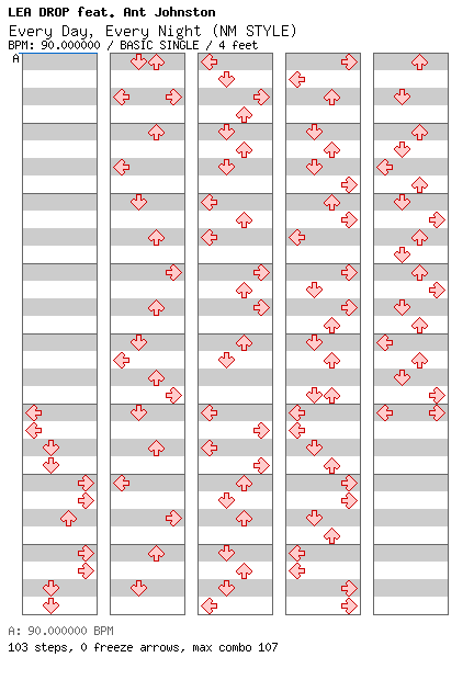 Every Day, Every Night(NM STYLE) / 4 / BASIC