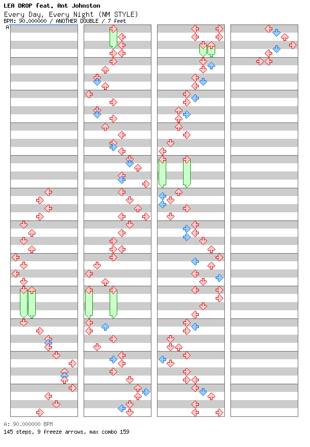 Every Day, Every Night(NM STYLE) / 8 / ANOTHER