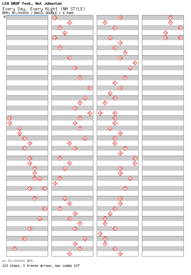 Every Day, Every Night(NM STYLE) / 8 / BASIC