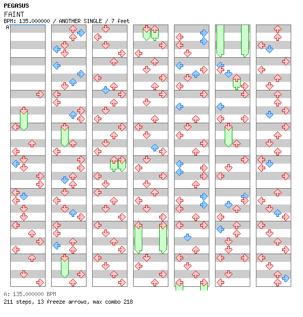 FAINT  / 4 / ANOTHER