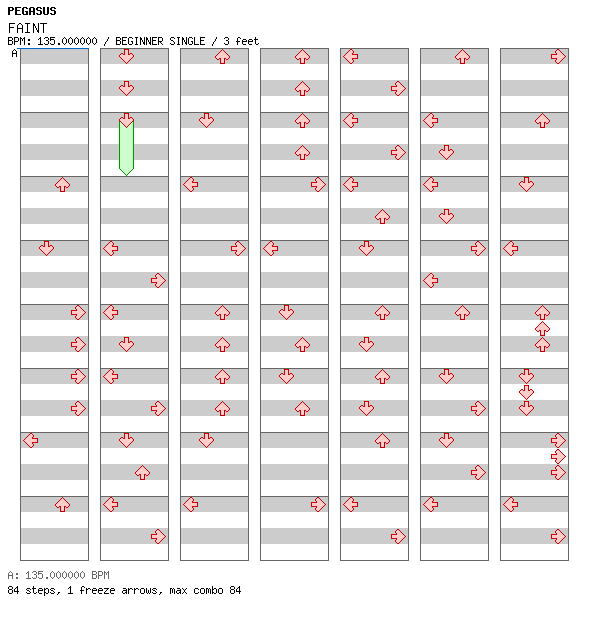 FAINT  / 4 / BEGINNER