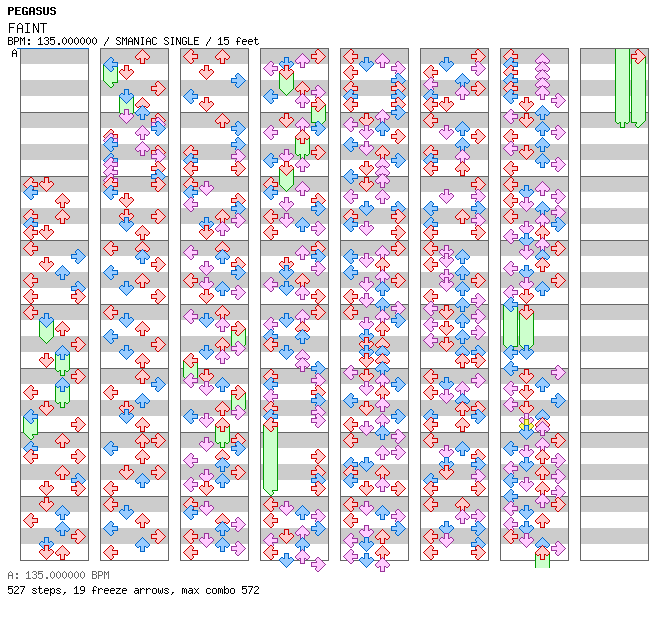 FAINT  / 4 / SMANIAC