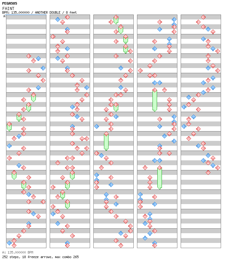 FAINT  / 8 / ANOTHER