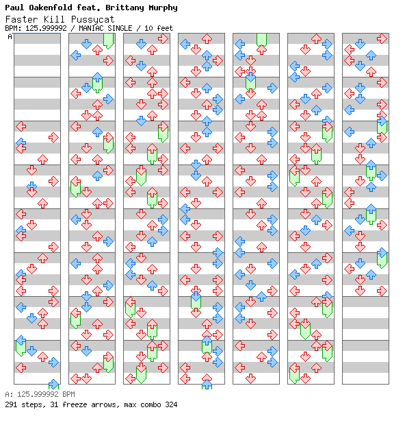 Faster Kill Pussycat / 4 / MANIAC