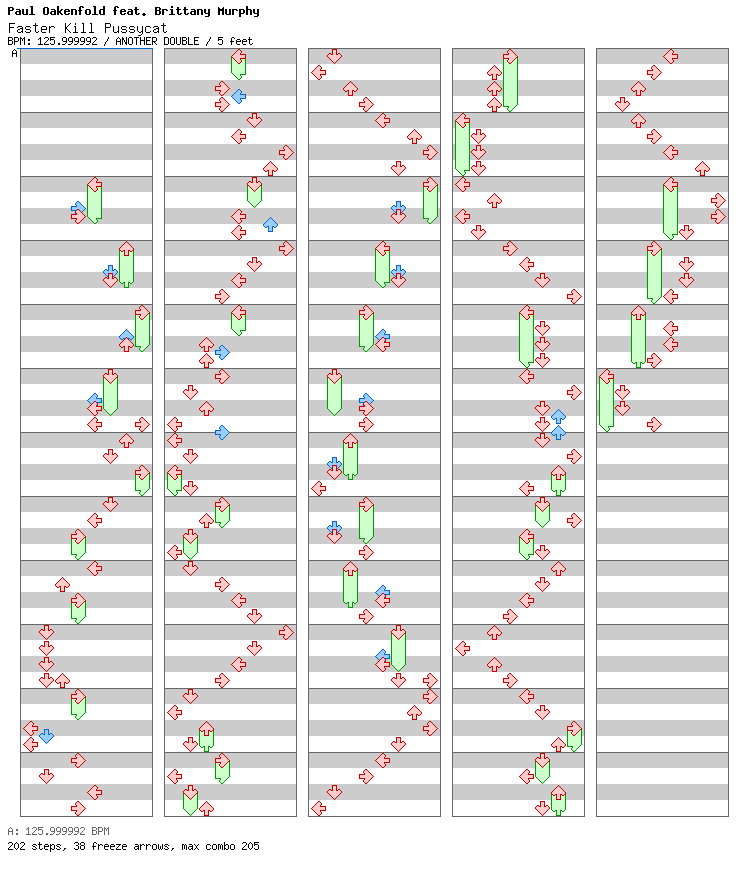 Faster Kill Pussycat / 8 / ANOTHER