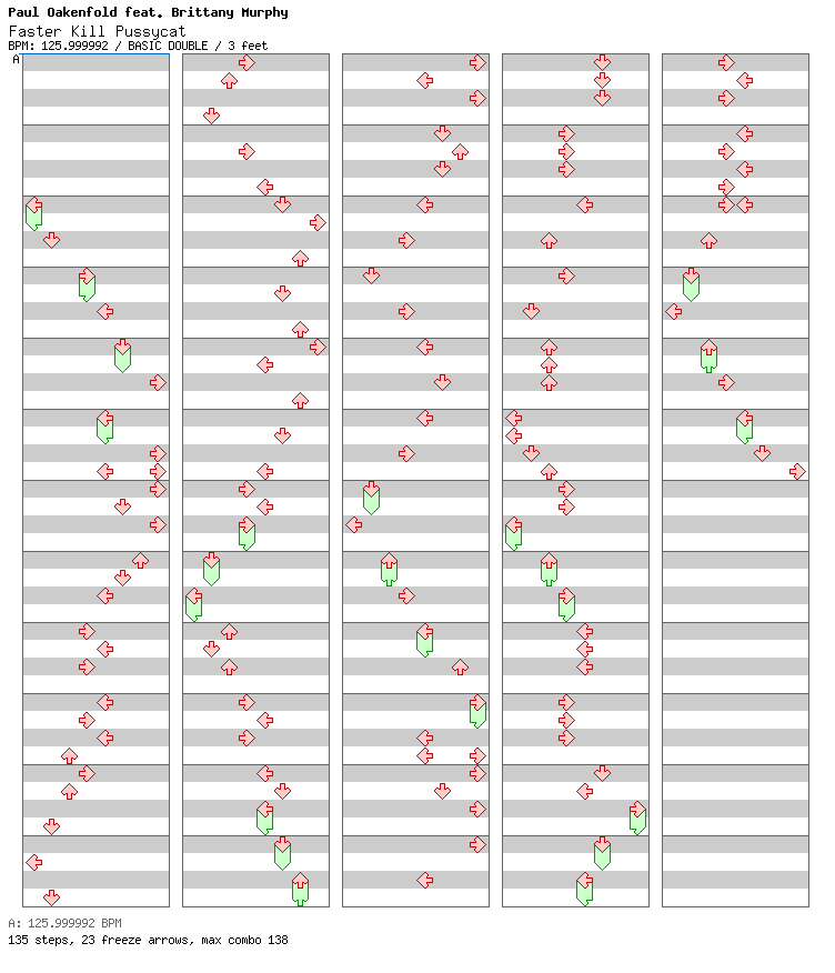 Faster Kill Pussycat / 8 / BASIC