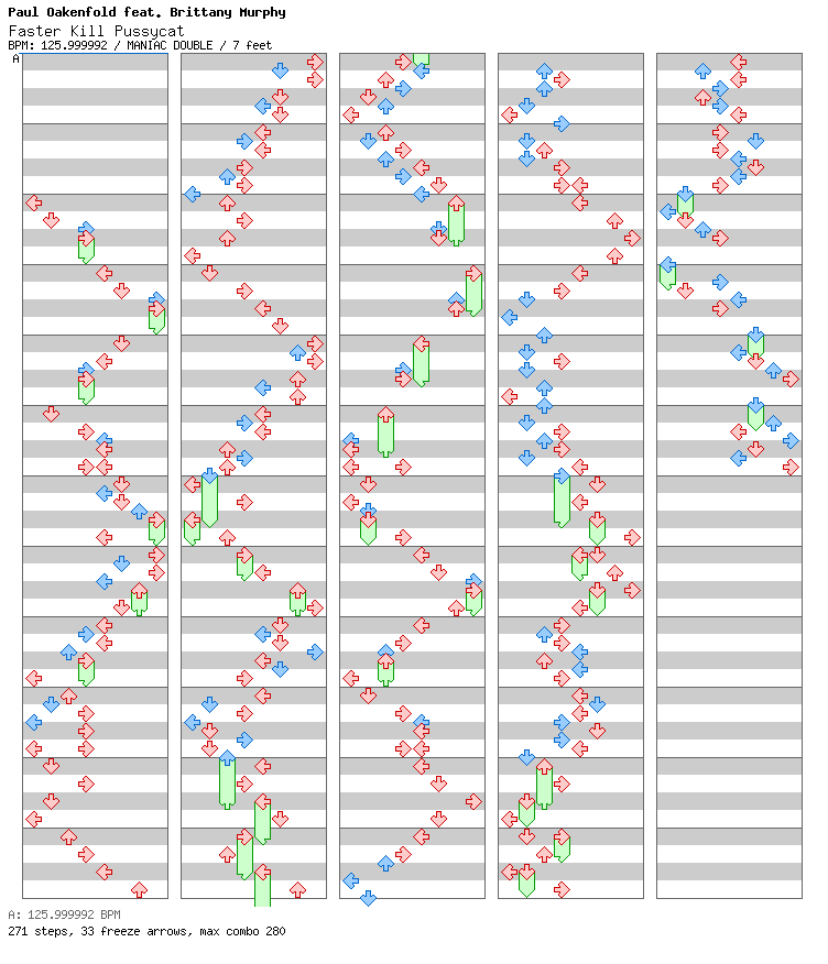 Faster Kill Pussycat / 8 / MANIAC